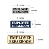 Standard Employee Breakroom Wall or Door Sign