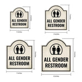 All Gender Restroom' Headstone ? Wall/Door Restroom & Hygiene Sign