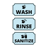Notched Standard Wash Rinse Sanitize (Set of 3) Wall or Door Sign | Warning/Safety/Reception 3 pcs
