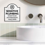 Sensitive Plumbing Do Not Flush Anything Except Toilet Paper' Headstone ? Wall/Door Restroom & Hygiene Sign