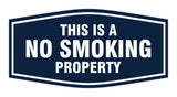 Signs ByLITA Fancy This is a No Smoking Property Durable ABS Plastic Laser Engraved Easy Installation Elegant Design Wall or Door Sign