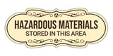 Signs ByLITA Designer Hazardous Materials Stored in this Area Wall or Door Sign