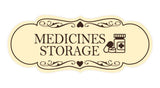 Signs ByLITA Designer Medicines Storage Wall or Door Sign