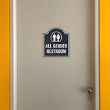 All Gender Restroom' Headstone ? Wall/Door Restroom & Hygiene Sign