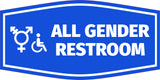Fancy Plus All Gender Restroom Wall or Door Sign Easy Installation | Business & Public Bathroom Signs