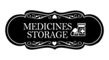 Signs ByLITA Designer Medicines Storage Wall or Door Sign
