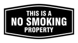 Signs ByLITA Fancy This is a No Smoking Property Durable ABS Plastic Laser Engraved Easy Installation Elegant Design Wall or Door Sign