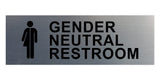 Basic Gender Neutral Restroom Wall or Door Sign
