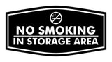 Signs ByLITA Fancy No Smoking in Storage Area Sign Easy Installation Elegant Design Wall or Door Sign