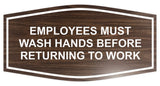 Signs ByLITA Fancy Employees Must Wash Hands Before Returning to Work Sign