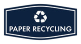 Fancy Paper Recycling Wall or Door Sign