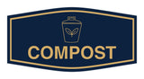 Fancy Compost Wall or Door Sign