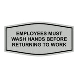 Fancy Employees Must Wash Hands Before Returning To Work Sign