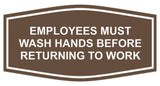 Signs ByLITA Fancy Employees Must Wash Hands Before Returning to Work Sign