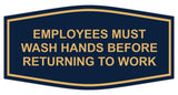 Signs ByLITA Fancy Employees Must Wash Hands Before Returning to Work Sign