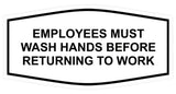 Signs ByLITA Fancy Employees Must Wash Hands Before Returning to Work Sign