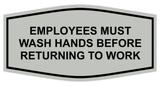 Signs ByLITA Fancy Employees Must Wash Hands Before Returning to Work Sign