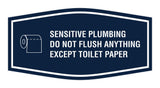 Fancy Sensitive Plumbing Do Not Flush Anything Except Toilet Paper Wall or Door Sign