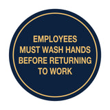 Signs ByLITA Circle Employees Must Wash Hands Before Returning to Work Sign