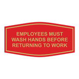 Fancy Employees Must Wash Hands Before Returning To Work Sign