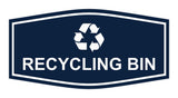 Fancy Recycling bin Wall or Door Sign