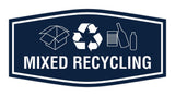 Fancy Mixed Recycling Wall or Door Sign