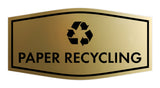 Fancy Paper Recycling Wall or Door Sign
