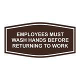 Fancy Employees Must Wash Hands Before Returning To Work Sign