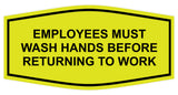 Signs ByLITA Fancy Employees Must Wash Hands Before Returning to Work Sign