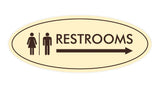 Signs ByLITA Oval Restrooms Right Arrow Sign
