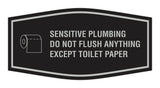 Fancy Sensitive Plumbing Do Not Flush Anything Except Toilet Paper Wall or Door Sign