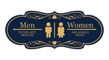 Designer Men to the Left, Because Women are Always Right, Restroom Wall or Door Sign