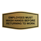 Fancy Employees Must Wash Hands Before Returning To Work Sign