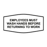 Fancy Employees Must Wash Hands Before Returning To Work Sign