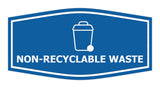 Fancy Non-Recyclable waste Wall or Door Sign