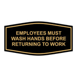 Fancy Employees Must Wash Hands Before Returning To Work Sign
