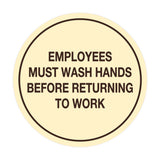 Signs ByLITA Circle Employees Must Wash Hands Before Returning to Work Sign