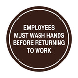 Signs ByLITA Circle Employees Must Wash Hands Before Returning to Work Sign