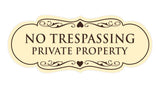 Signs ByLITA Designer No Trespassing Private Property Sign